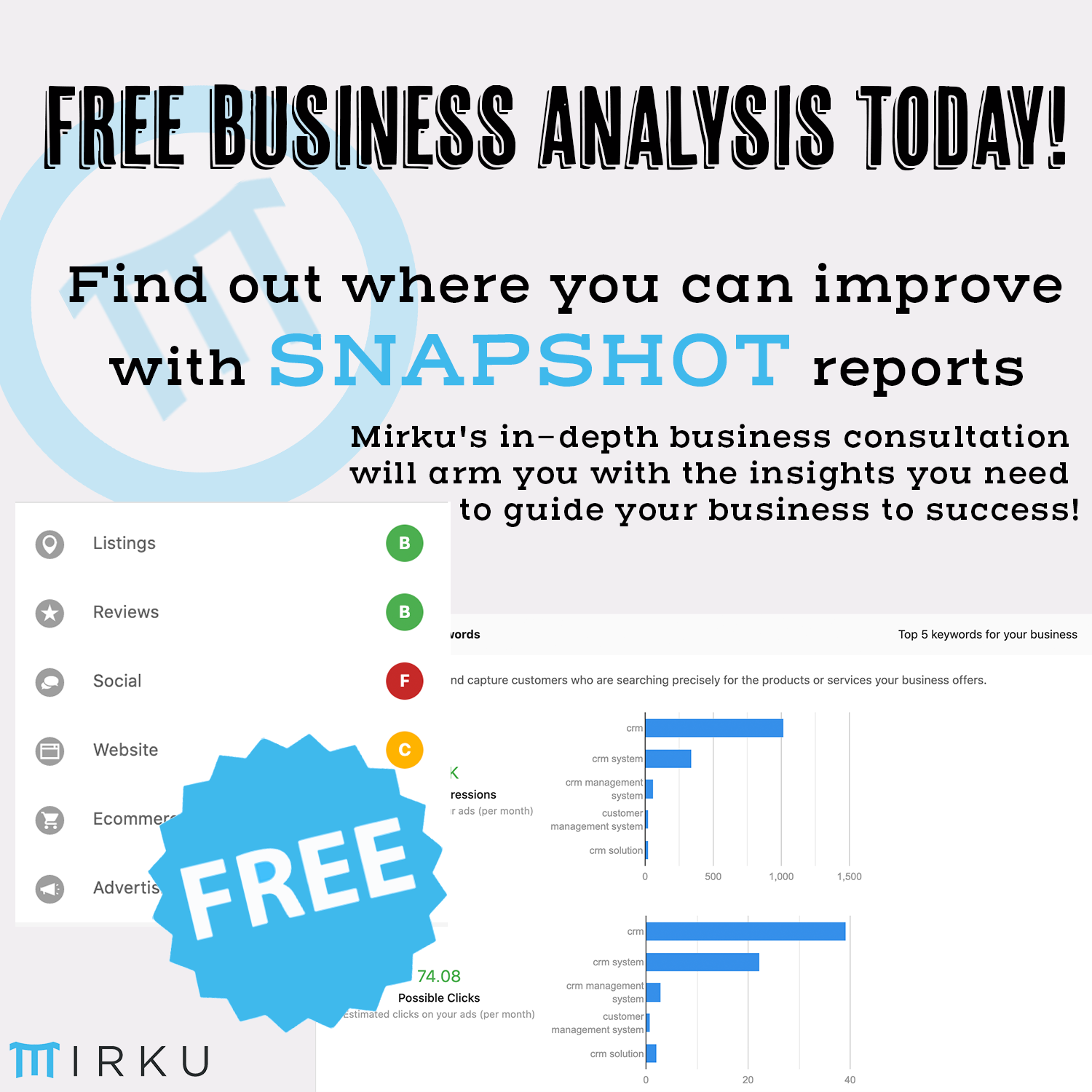 biz_analysis start
