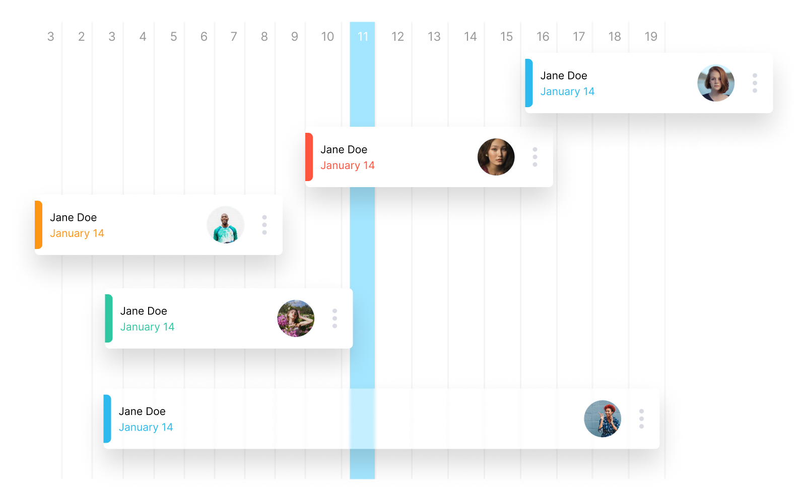 time management